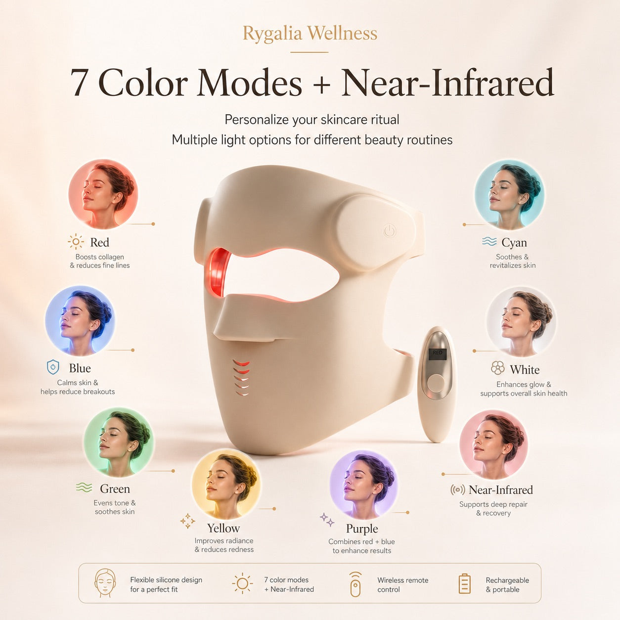SkinGlow Flex 7 LED Red Light Therapy Mask