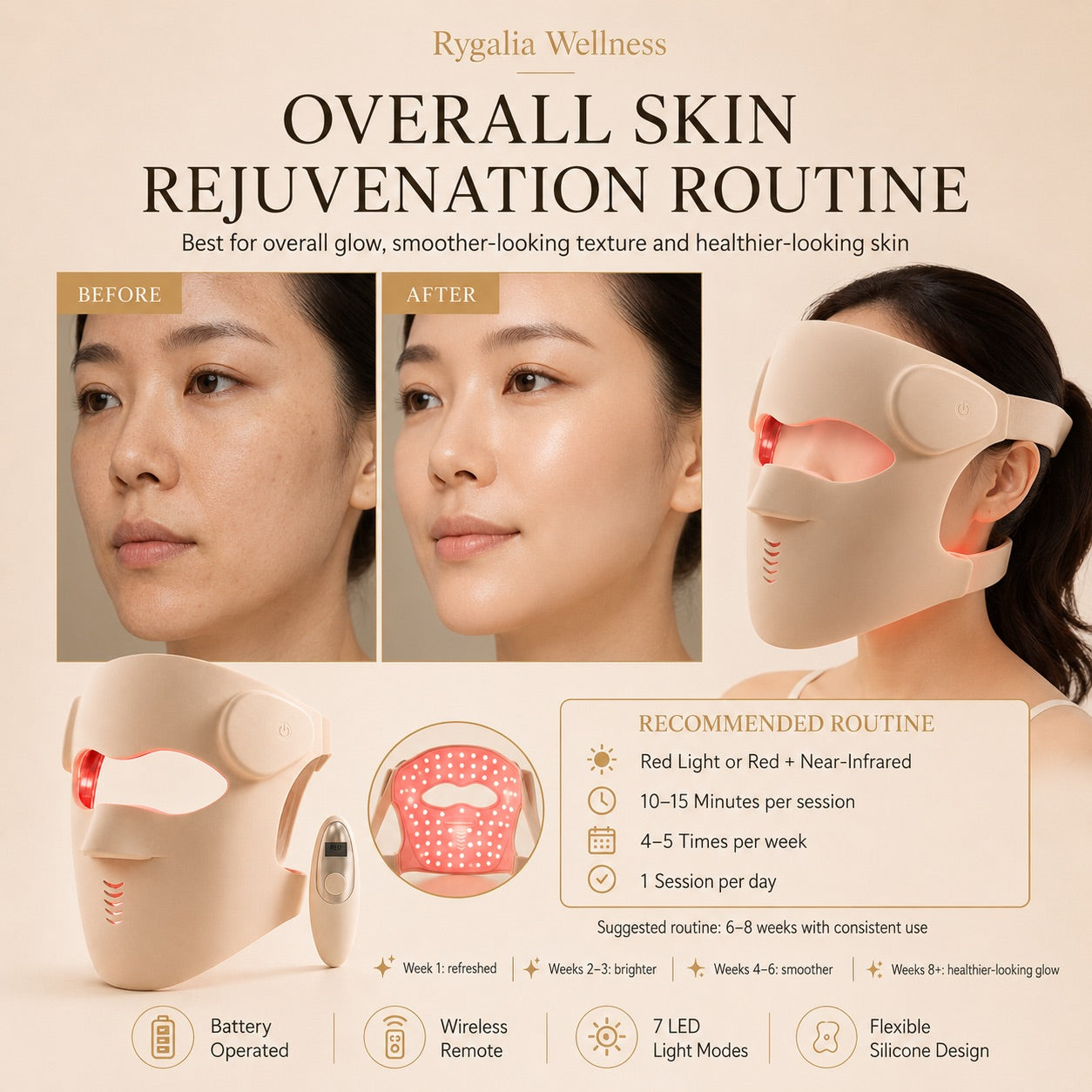 SkinGlow Flex 7 LED Red Light Therapy Mask