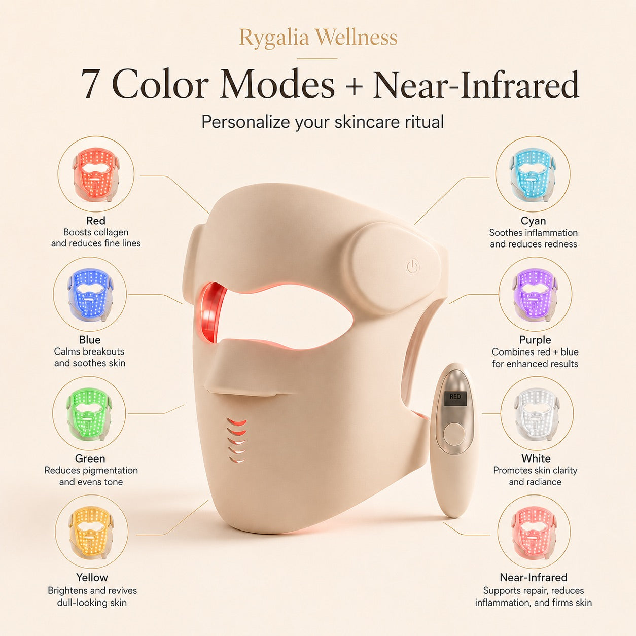 SkinGlow Flex 7 LED Red Light Therapy Mask