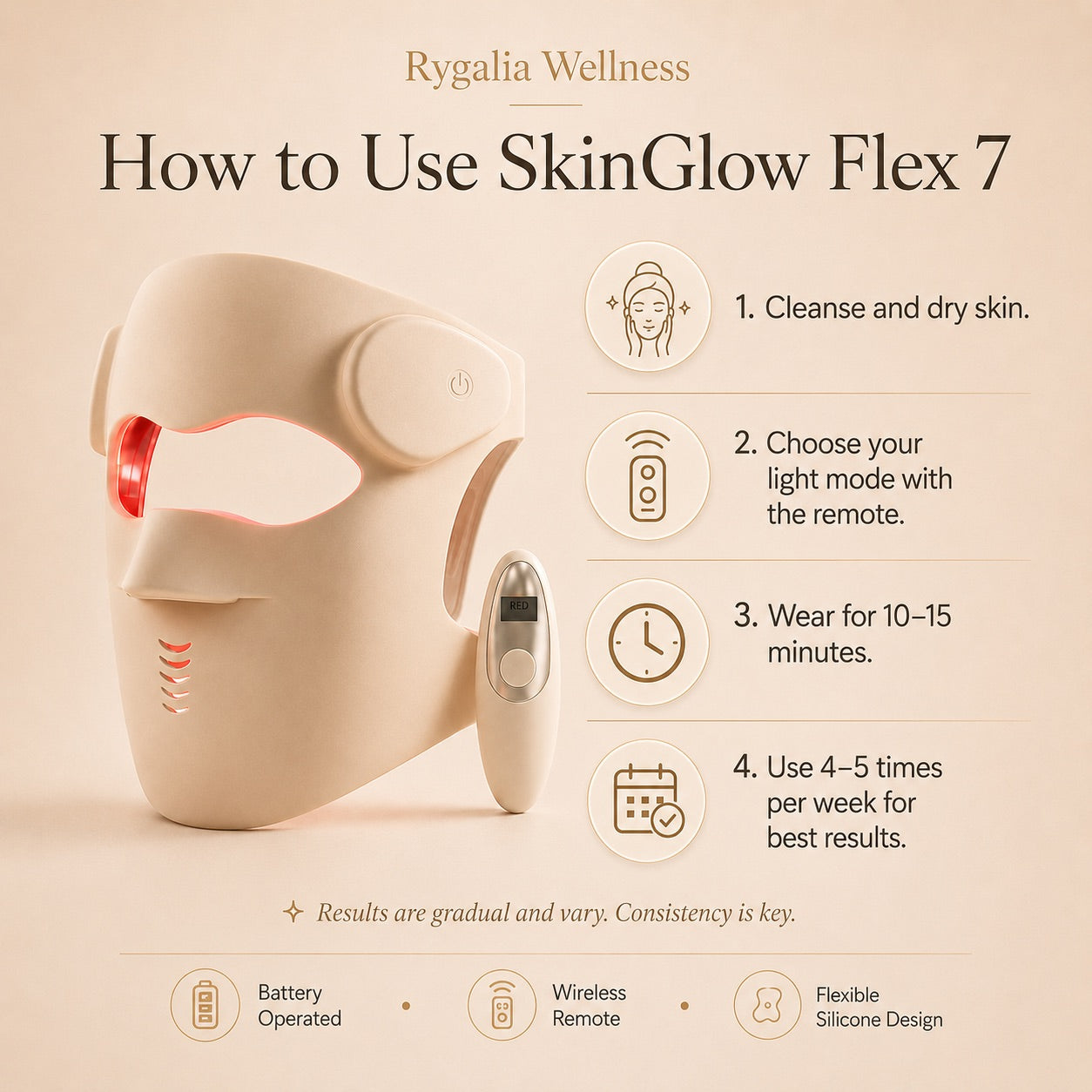 SkinGlow Flex 7 LED Red Light Therapy Mask