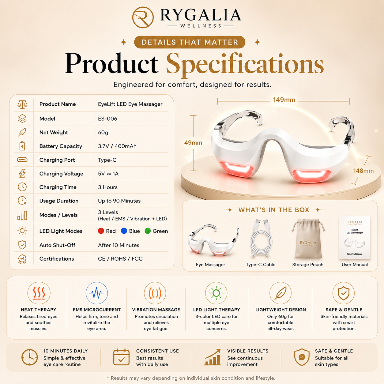 Rygalia EyeSculpt™