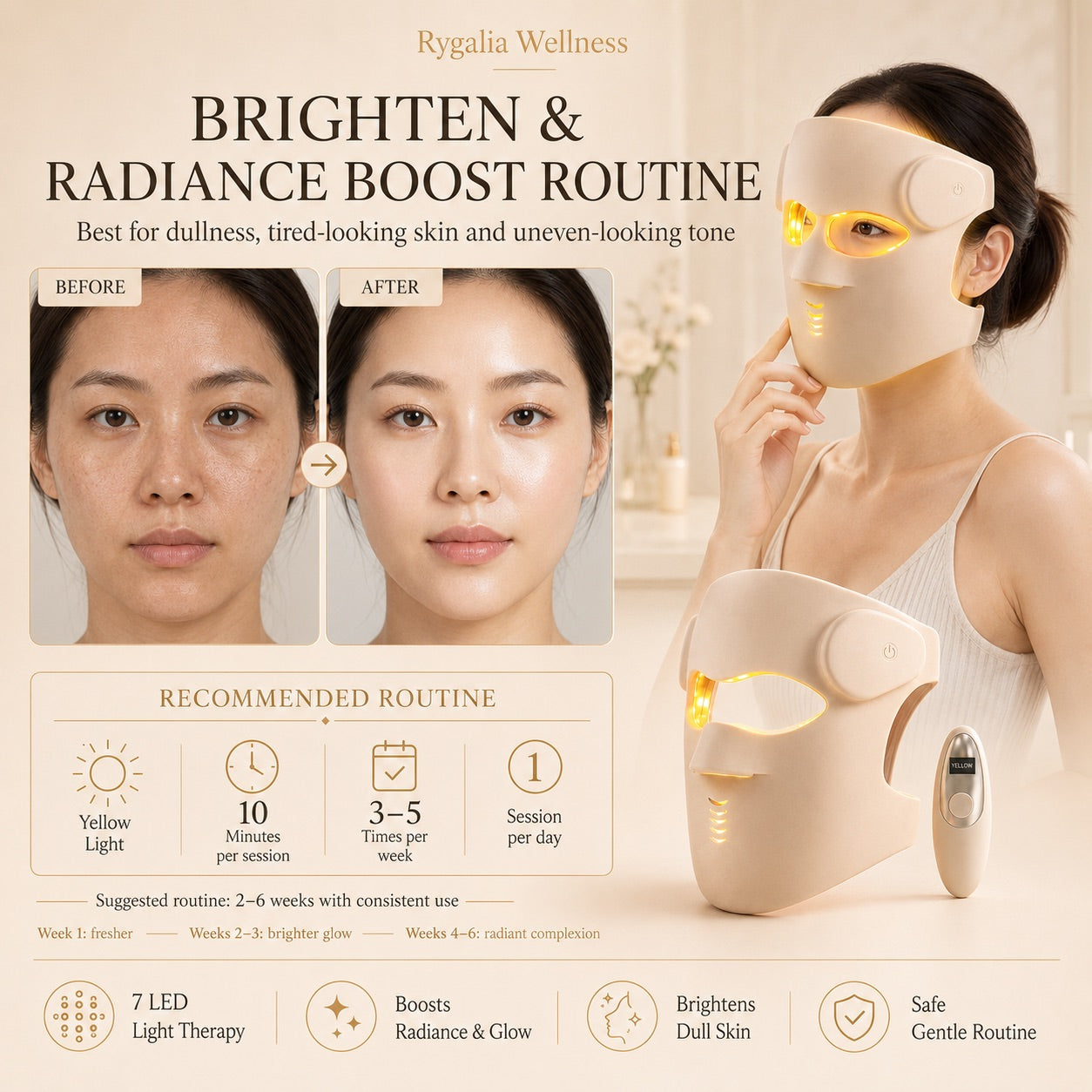 SkinGlow Flex 7 LED Red Light Therapy Mask