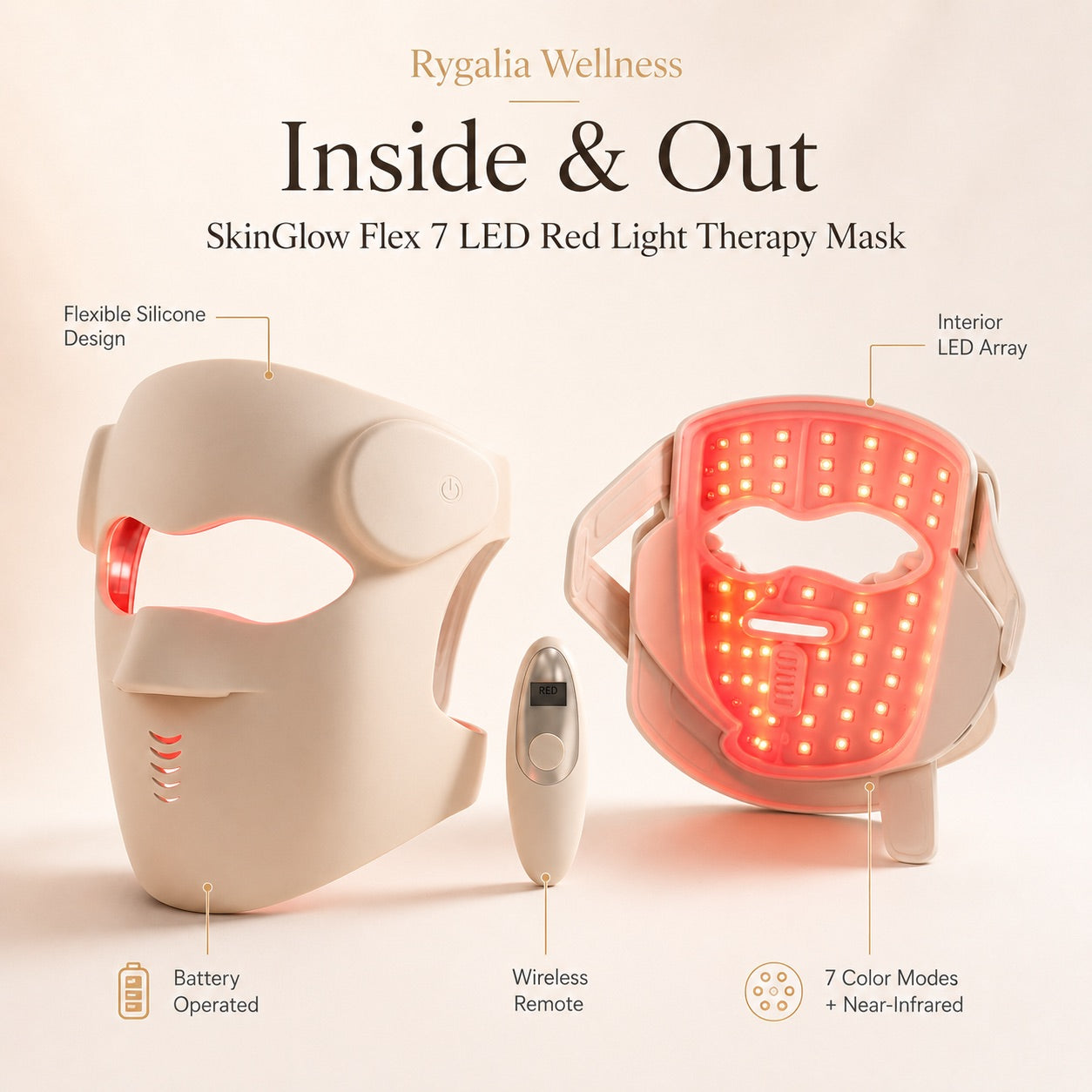 SkinGlow Flex 7 LED Red Light Therapy Mask