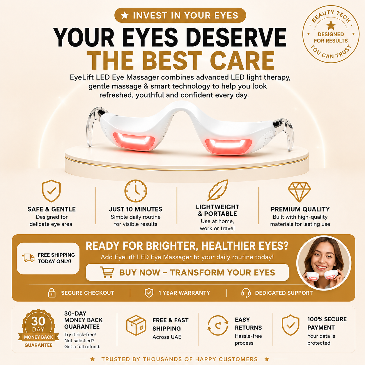 Rygalia EyeSculpt™