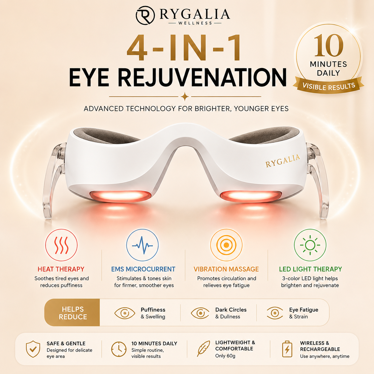 Rygalia EyeSculpt™