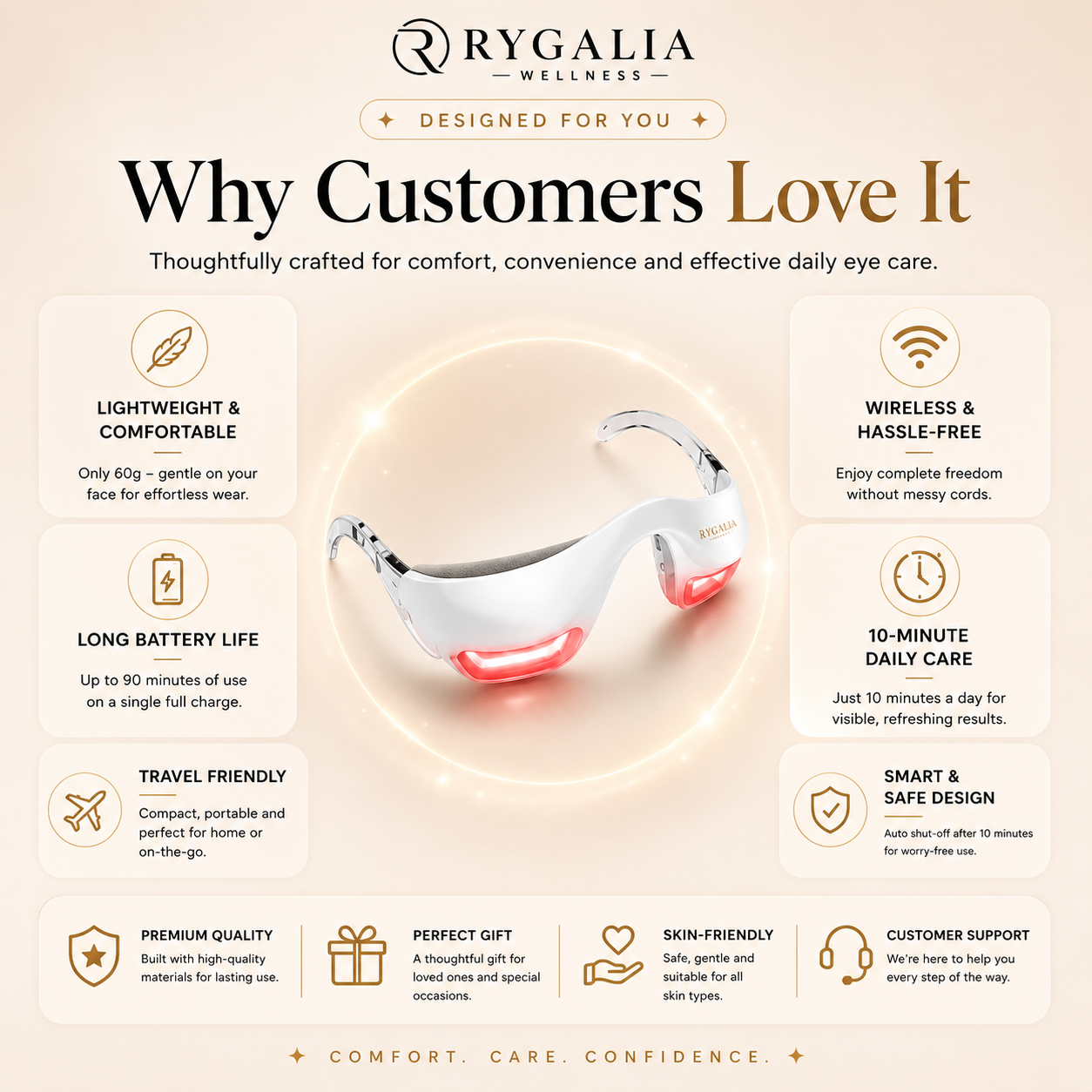Rygalia EyeSculpt™